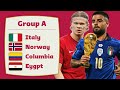 WORLD CUP with Nations that DIDN'T MAKE IT