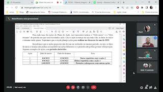 Plano De Ação Do Programa Educação E Família
