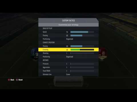 BEST FIFA 17 CUSTOM TACTICS & PLAYER INSTRUCTIONS TO GET 40/40 IN THE WEEKEND LEAGUE!