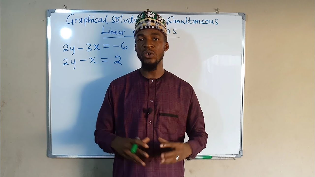 Graphical Solution of Simultaneous Linear Equations