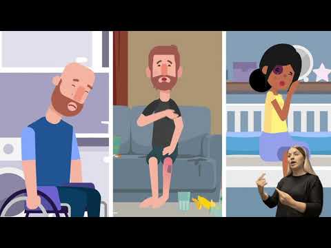 How to Sign Abuse Types of Abuse in BSL