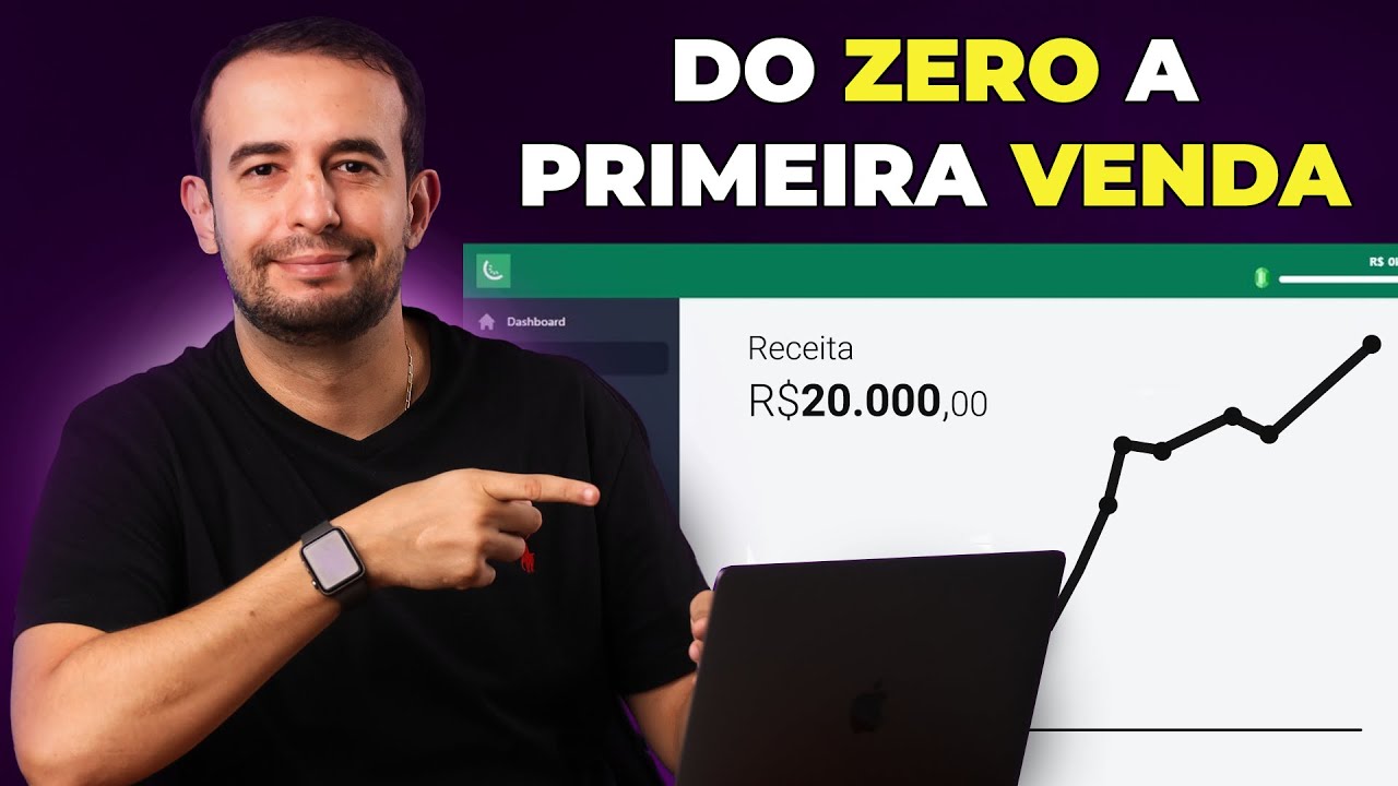 Criando um infoproduto do 0 em 10 horas (Estrutura completa)