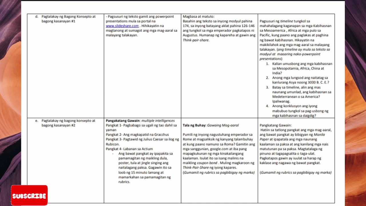 DLL - ARALING PANLIPUNAN (GRADE  8) Quarter2