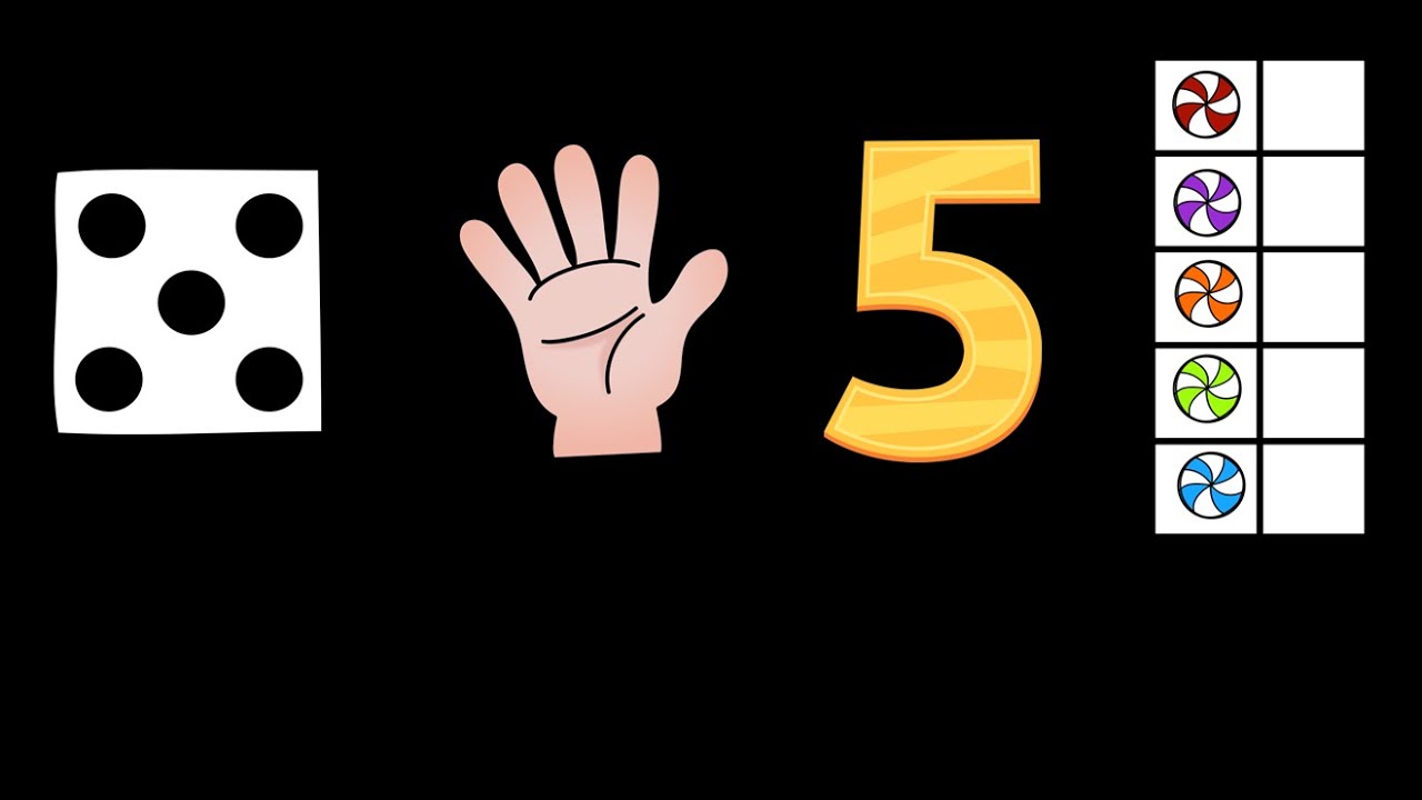 Subitizing: Dot Edition with Mrs. Evans