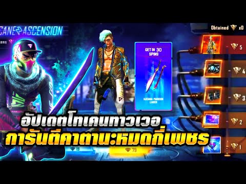 เปลี่ยนชื่อ ฟี ฟาย เท่ๆ