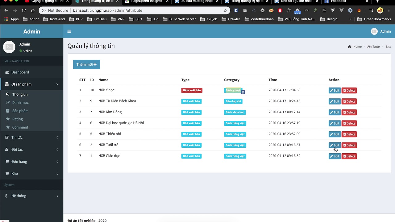 Review website bán sách