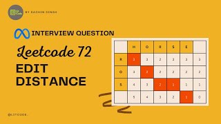 YouTube video 'Edit Distance - Leetcode 72 - Python'