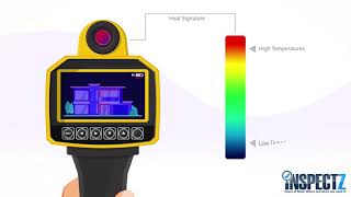 We use thermal imaging