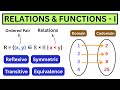 Everything You Need To Know About Relations Functions Part 1