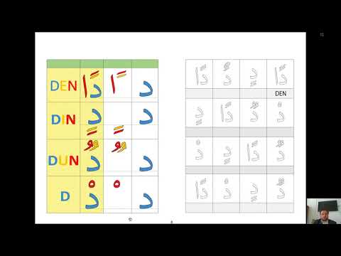 SUFARA - Arapsko pismo - Čas 2. (Hfz. Bukvić Ahmed)