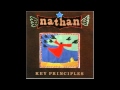 Nathan - Let Them Look