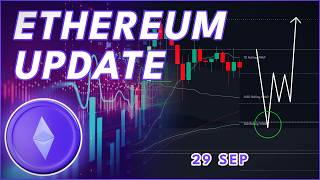 CAN ETH BREAKOUT SOON?🔥 (Ethereum Update)