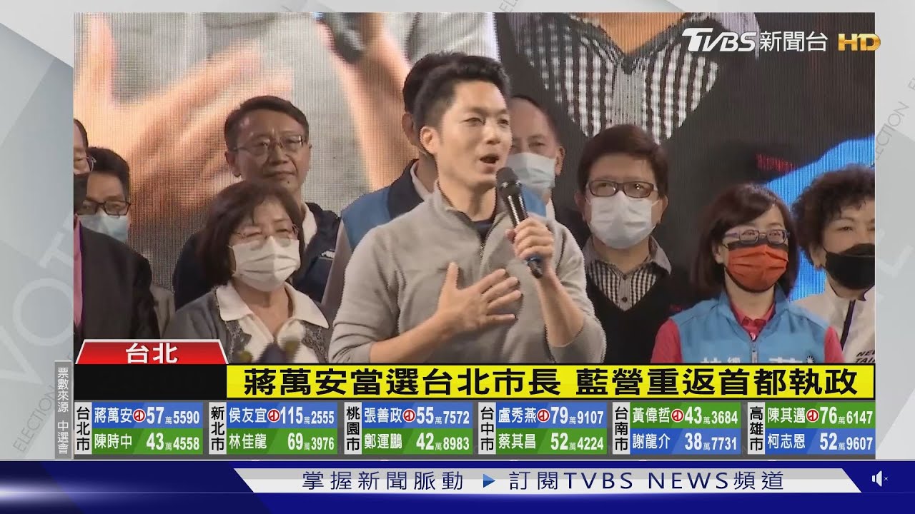 蔣萬安當選台北市長 藍營重返首都執政