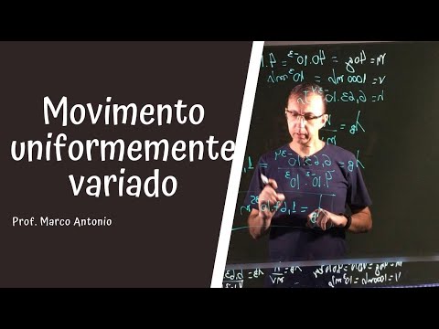 Movimento Uniformemente Variado - MUV