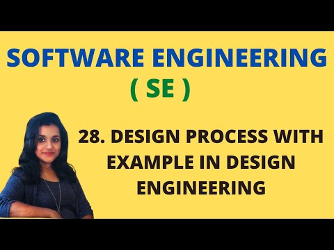 1 Introduction To Software Engineering Characteristics Evolving role Of Software SE