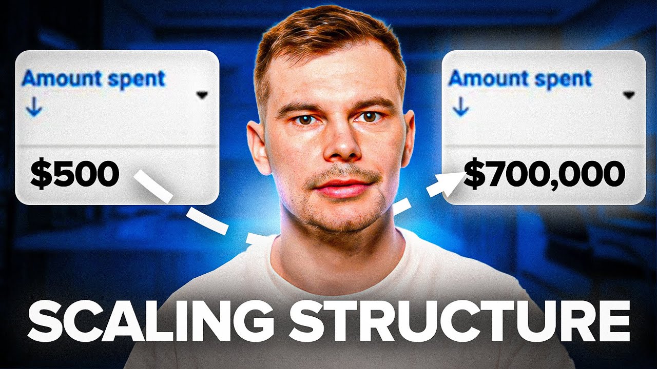 My BLUEPRINT For Scaling Facebook Ad Accounts (2025)