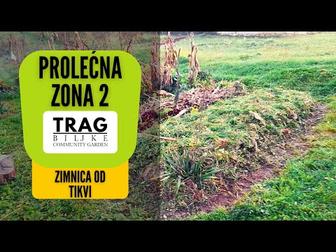 SPRING ZONE 2 - PERMA MODEL SETUP
