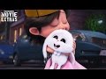 The Secret Life Of Pets Release Bonus Features Blu Ray DVD 2016