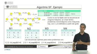 Algoritmo Shifting Bottleneck para jobshop