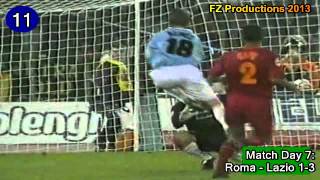 Download lagu Pavel Nedved - 73 goals in Serie A (part 1/3): 1-33 (Lazio 1996-2001) mp3