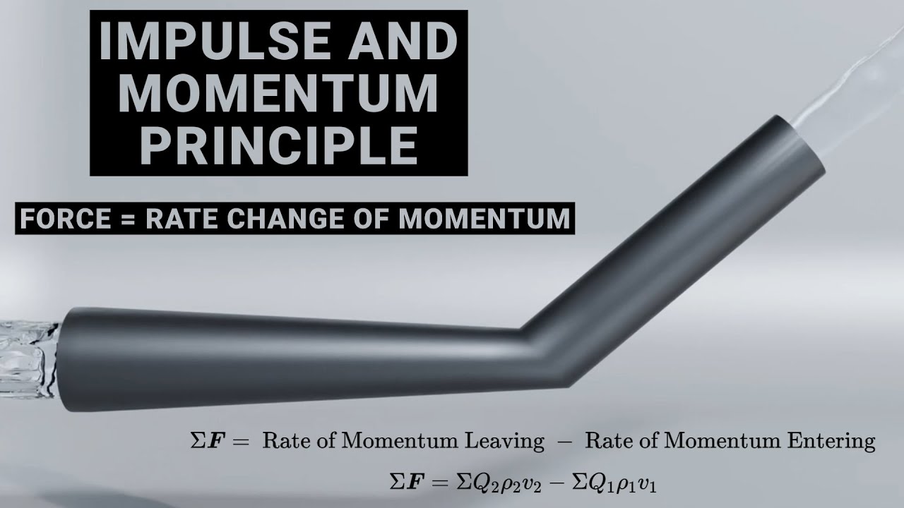 FE Exam Concepts - Fluid Mechanics - Impulse and Momentum Principle