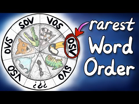 OSV: Why is this word order so rare in languages?