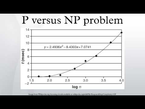 The Millennium Problems Seven Greatest Unsolved Mathematical Puzzles Of ...