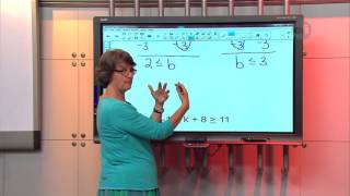 Homework Hotline: Solve and Graph