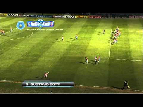 Arsenal 1 Instituto 3 Copa Argentina todos los goles