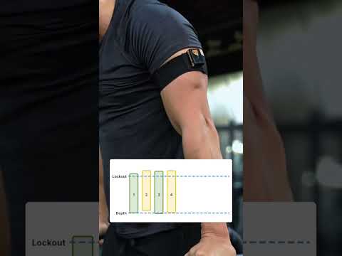 PDC Performance video thumbnail