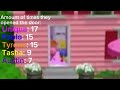 Backyardigans Ending Doors Season 3