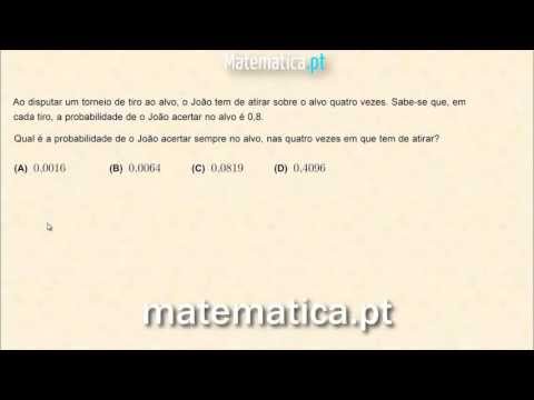 Cálculo Diferencial Gráfico da Segunda Derivada de uma Função