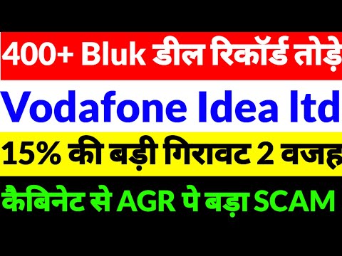 Vodafone Idea share news,Vi share news, Vodafone Idea share latest news,Vi share news 2025,vi share 