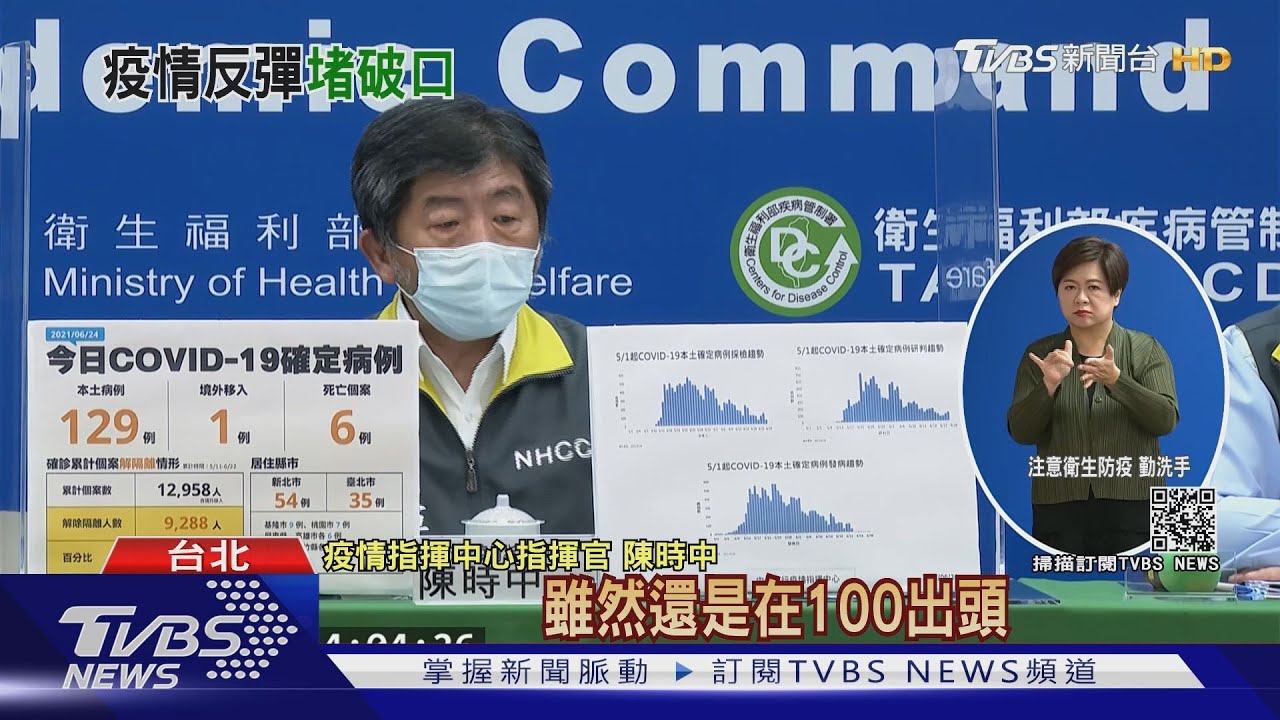 本土破百、屏東暴增「單日+6」 陳時中:要看整體趨勢