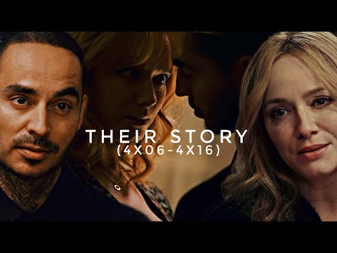 beth & rio | their story【part 6】