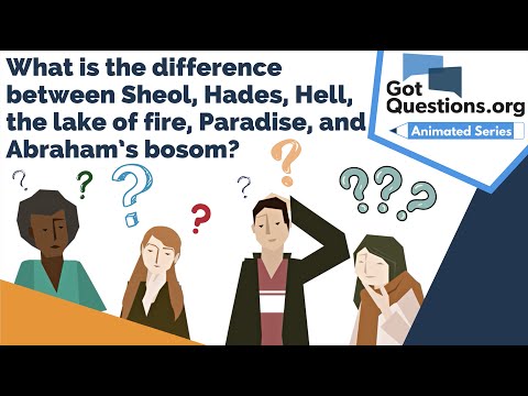 What is the difference between Sheol, Hades, Hell, the lake of fire, Paradise, and Abraham’s bosom?