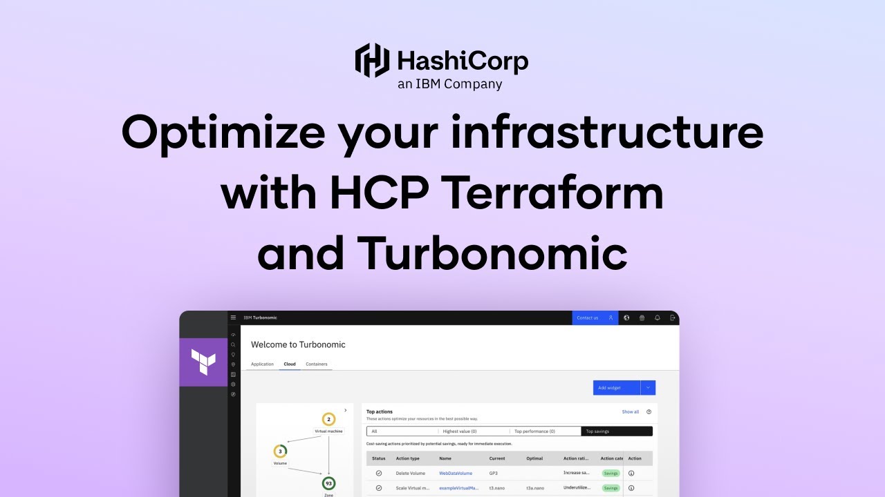 Optimize your infrastructure with HCP Terraform and Turbonomic