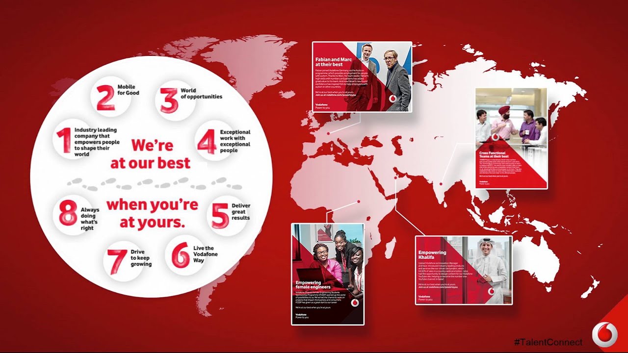 Localise your talent brand and see the results  | Talent Connect London 2015