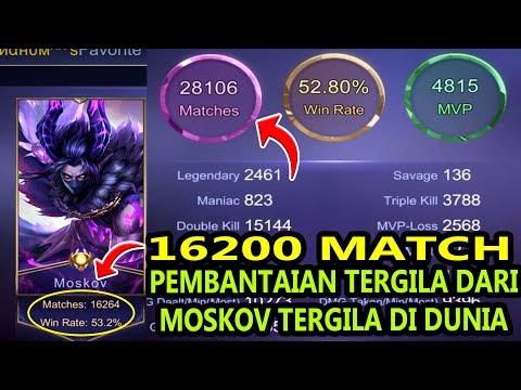 16.200 MATCH MOSKOV TERGILA DI DUNIA ADIK NYA TUTURU SI RAJA MARKSMAN MENGAMUK DI RANK