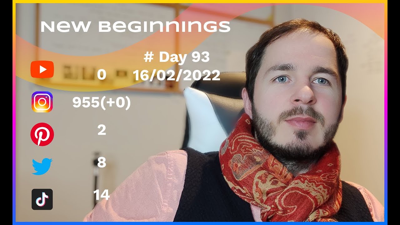 New beginnings#93 From Idea to Uniflow. Team meeting organisation, Smart contracts asset modeling.