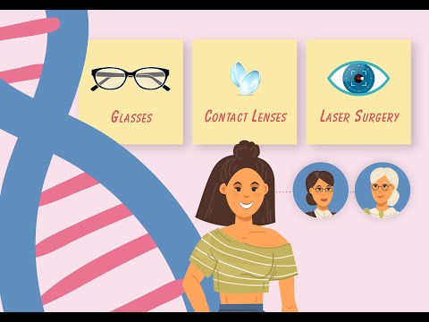 Understanding Myopia-26: A Rare Visual Disorder | Dr Tamas Feher