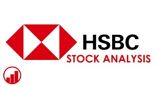 HSBC Holdings (HSBC) Stock Analysis: Should You Invest in $HSBC?