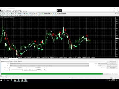 Video ReitakFX ProTrend