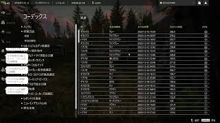 38.0℃ある男のハンターライフ [theHunter:Call of the wild]