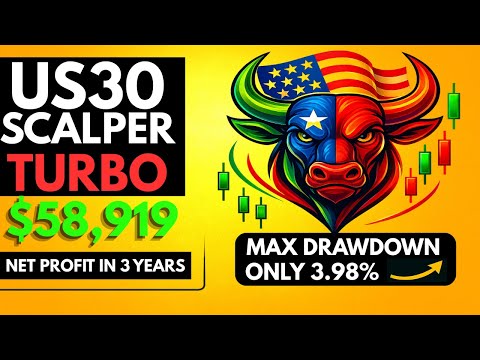 Video US30 Scalper Turbo