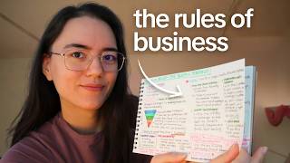 the business advice i'd give myself at $0, $10K, and $100K