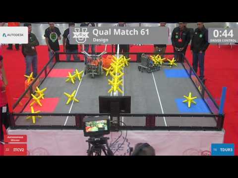 2017 VEXU Design Q61 - ITCV2 vs TDUR3 - 13 to 31