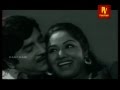 Vayal Varambil Chilambuthulli