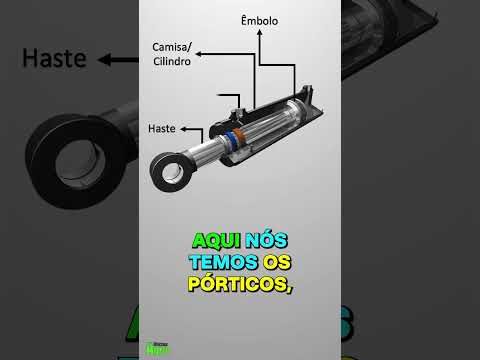 Cilindro hidráulico - principais partes #hidráulica #manutenção #maquinasagricolas #maquinaspesadas