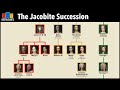 Who Would Be Jacobite King Of The UK Today